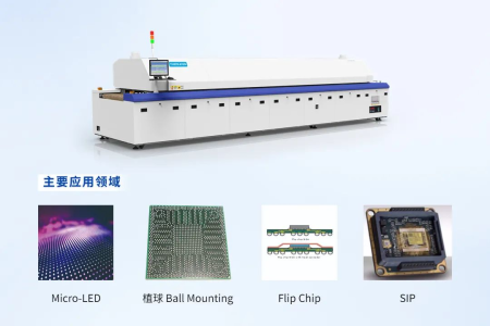 2023展商 | 思立康智造即將亮相：半導體封裝回流焊、甲酸真空爐、真空輔助回流焊